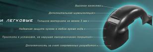 Подкрылки Ока 1111 передняя пара Петропласт